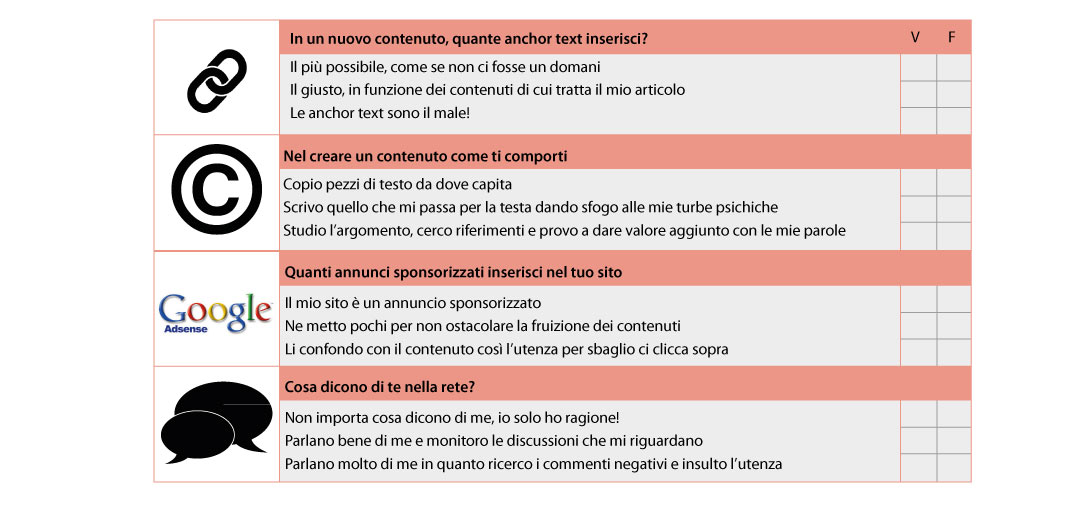 Google aggiorna le linee guida per i raters: quali sono i cambiamenti?