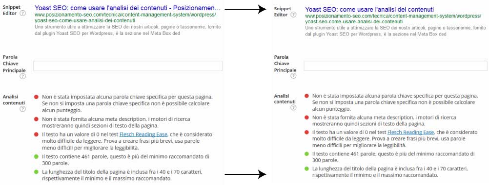 yoast seo modifica title