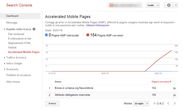 google search console AMP