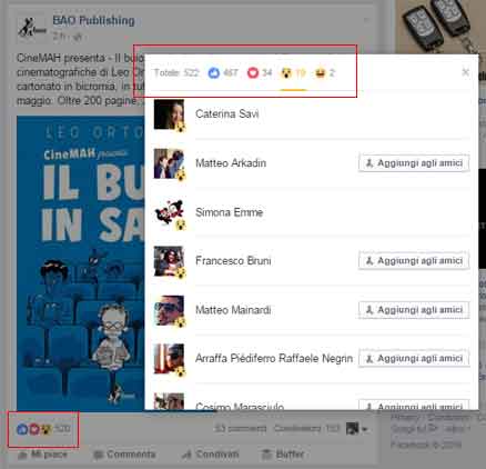 statistiche facebook reactions
