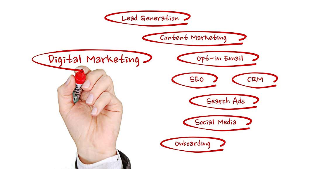 Cos’è il webmarketing