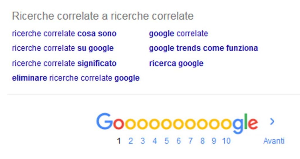 ricerche correlate