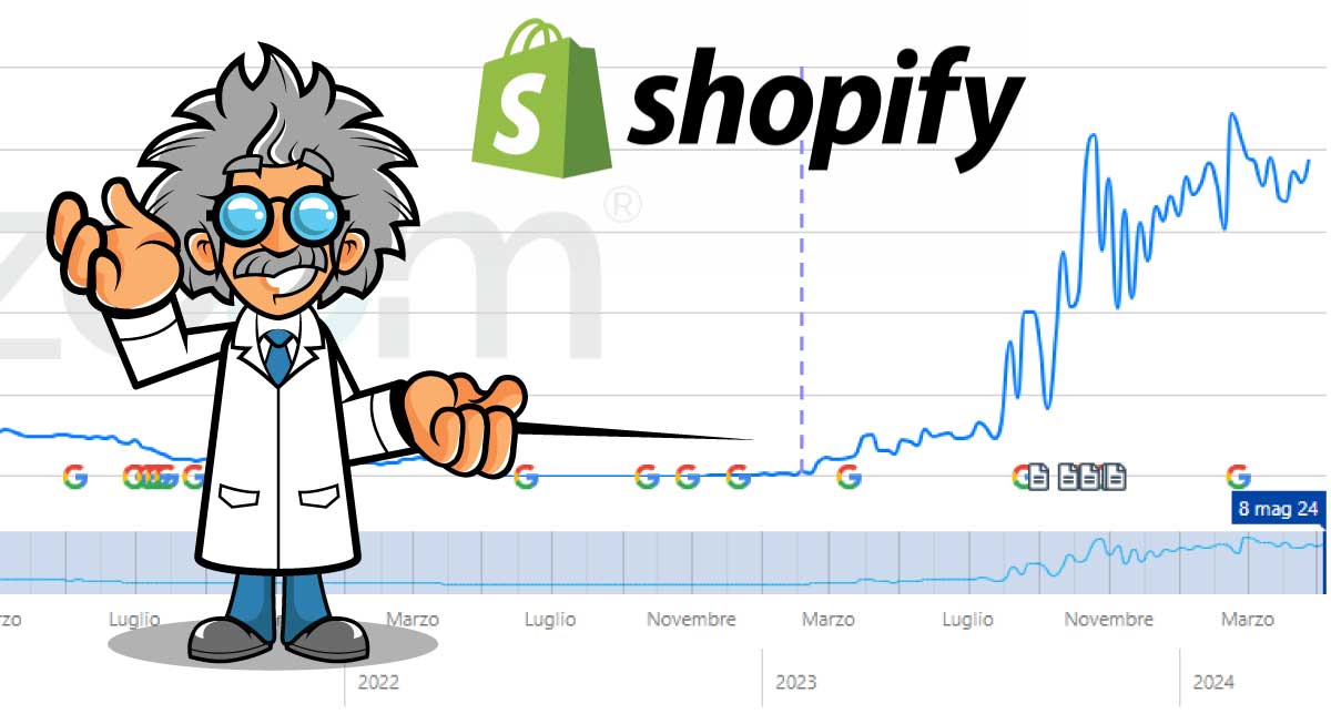 Ottimizzazione SEO E-commerce Shopify: un caso studio