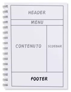 footer sito web