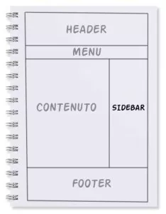 sidebar sito web