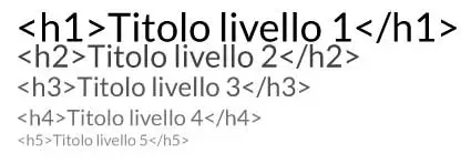 gerarchia titoli web