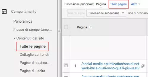 google analytics pagina