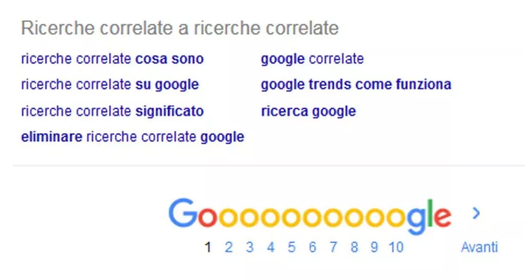 ricerche correlate