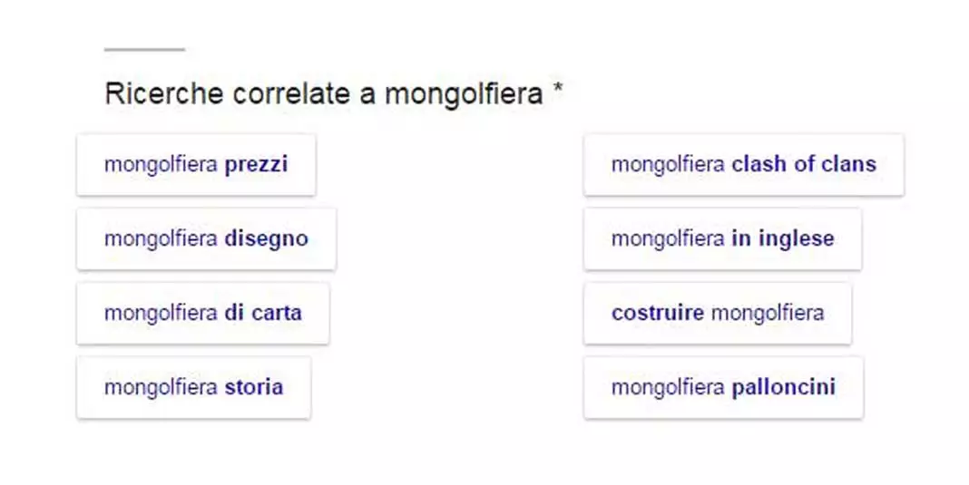 Ricerche correlate: Google effettua esperimenti di stile